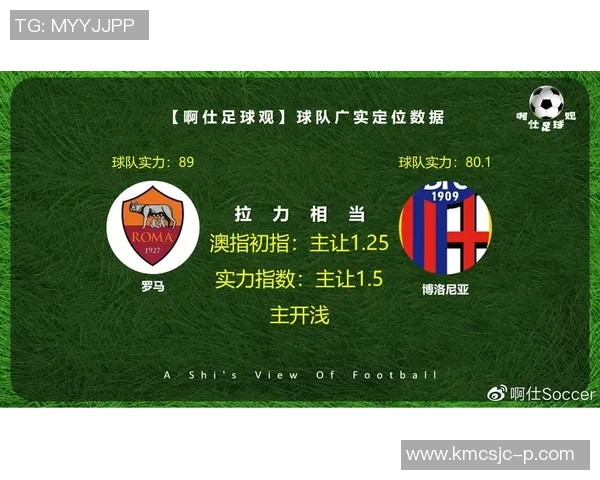 米兰与曼联阵容对比分析谁能在欧战中占据优势